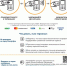 Бумажные проездные уходят в прошлое - Tvoy-Bor.Ru