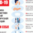 COVID-19 - Администрация г. Бор