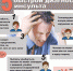 День борьбы с инсультом - Администрация г. Бор