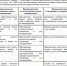 Информация для борских выпускников 1 - Tvoy-Bor.Ru
