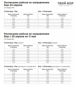 Информация про Валдай 2