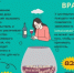 Неделя отказа от алкоголя - Город Бор