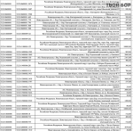 Важная информация для собственников недвижимости на территории Борского округа 1