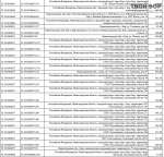 Важная информация для собственников недвижимости на территории Борского округа 5