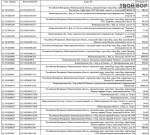 Важная информация для собственников недвижимости на территории Борского округа 6
